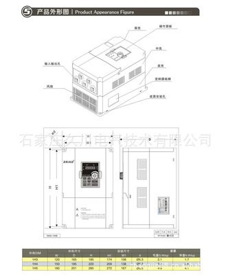 變頻器專家 – 性能出眾的時(shí)代驅(qū)動(dòng)者 石家莊久川電氣7.5KW三代變頻器以做芯視野推開品牌天地、揭示性價(jià)比新發(fā)現(xiàn)