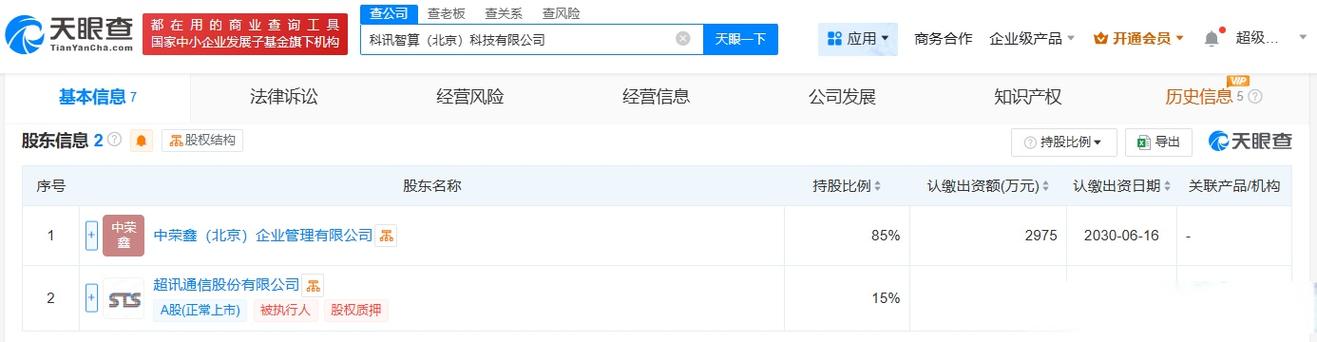 經(jīng)營(yíng)范圍包括云計(jì)算裝備技術(shù)服務(wù),大數(shù)據(jù)服務(wù),人工智能應(yīng)用軟件開(kāi)發(fā)